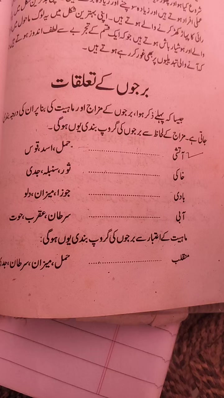 @Hasnian Shahbaz Qazi