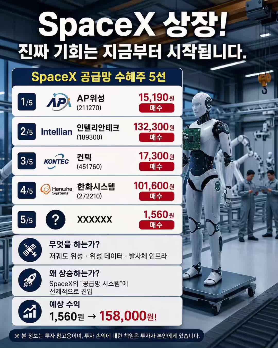 @지우&nbsp;스탁랩