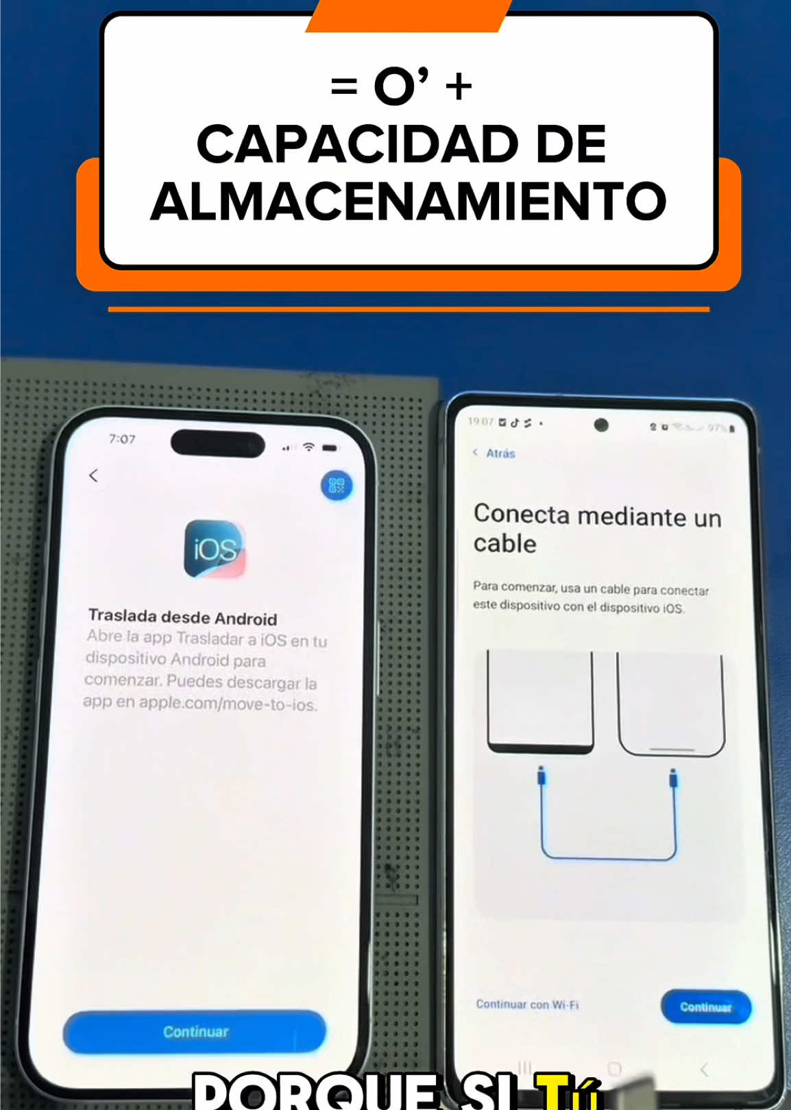 @Sotec Movil