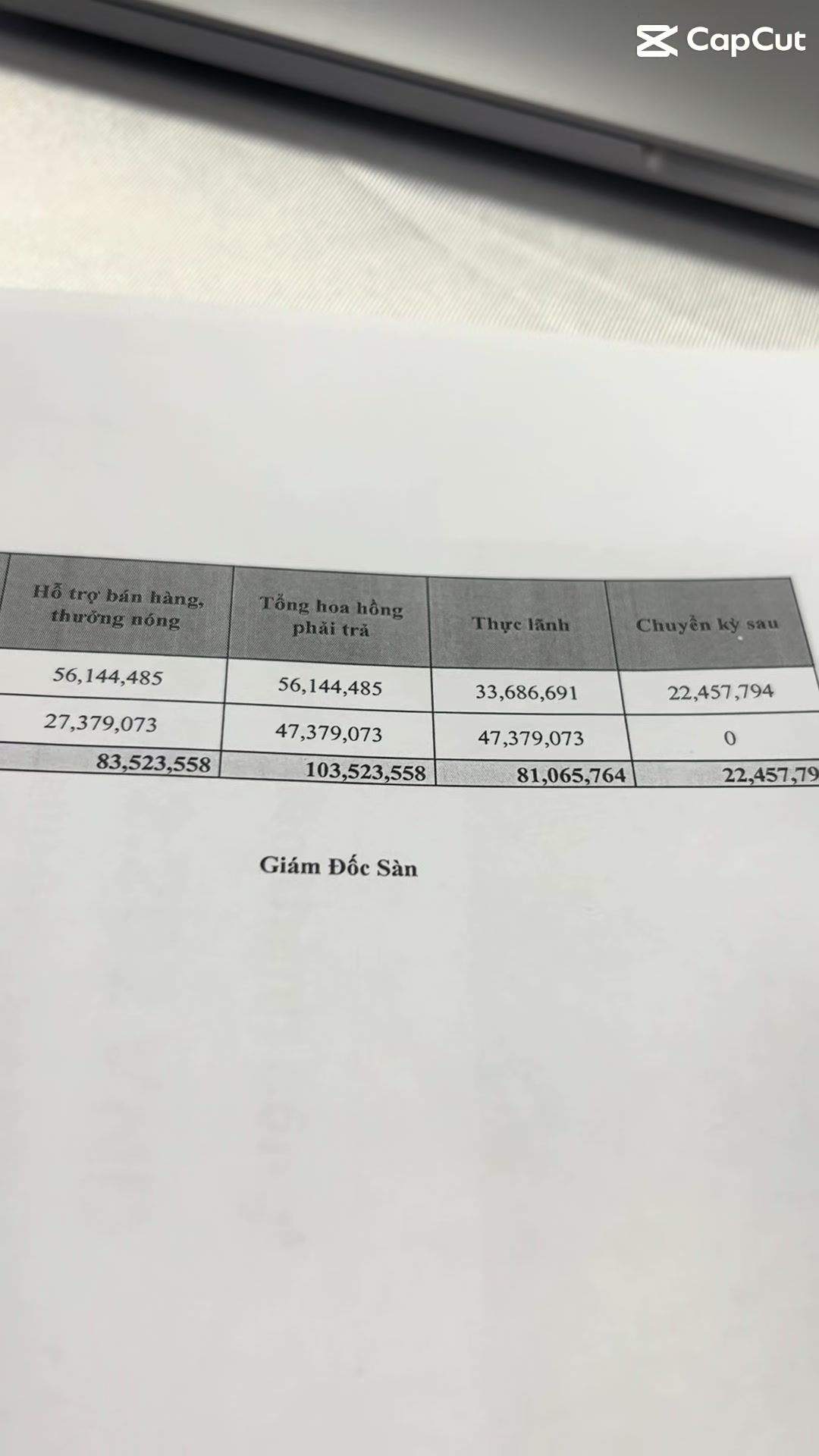 @&Ocirc;ng ch&uacute; Bất động Sản - Sang l&ecirc;