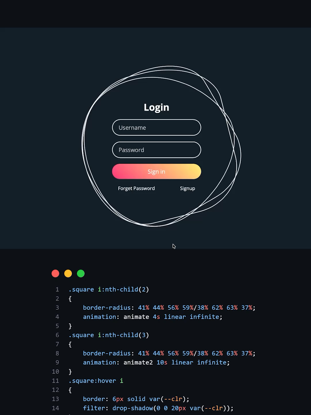 @Code with Bhurtel