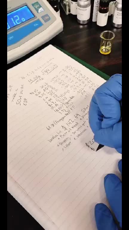 @Bruja Perfume Lab