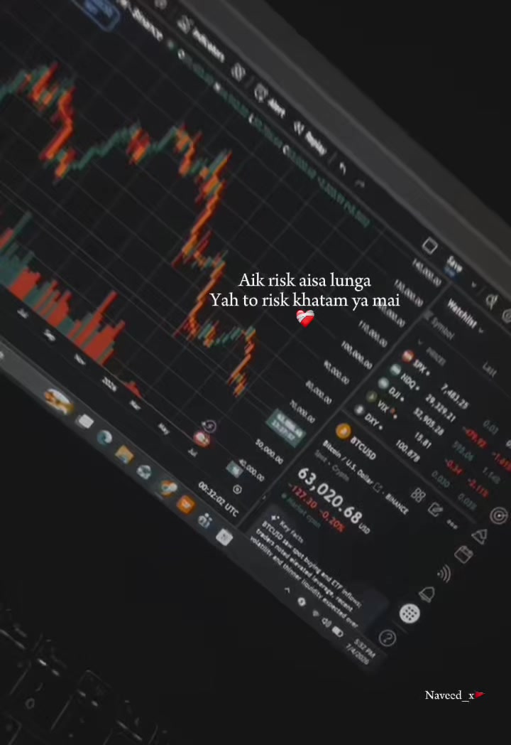 @AK Trader📊