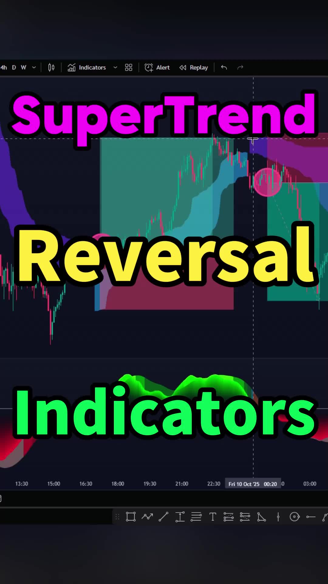 @simple_forex