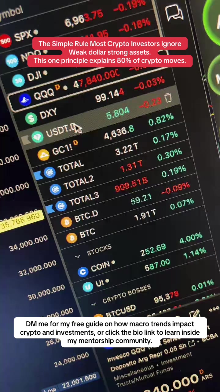 @Blockchainbullhornalpha
