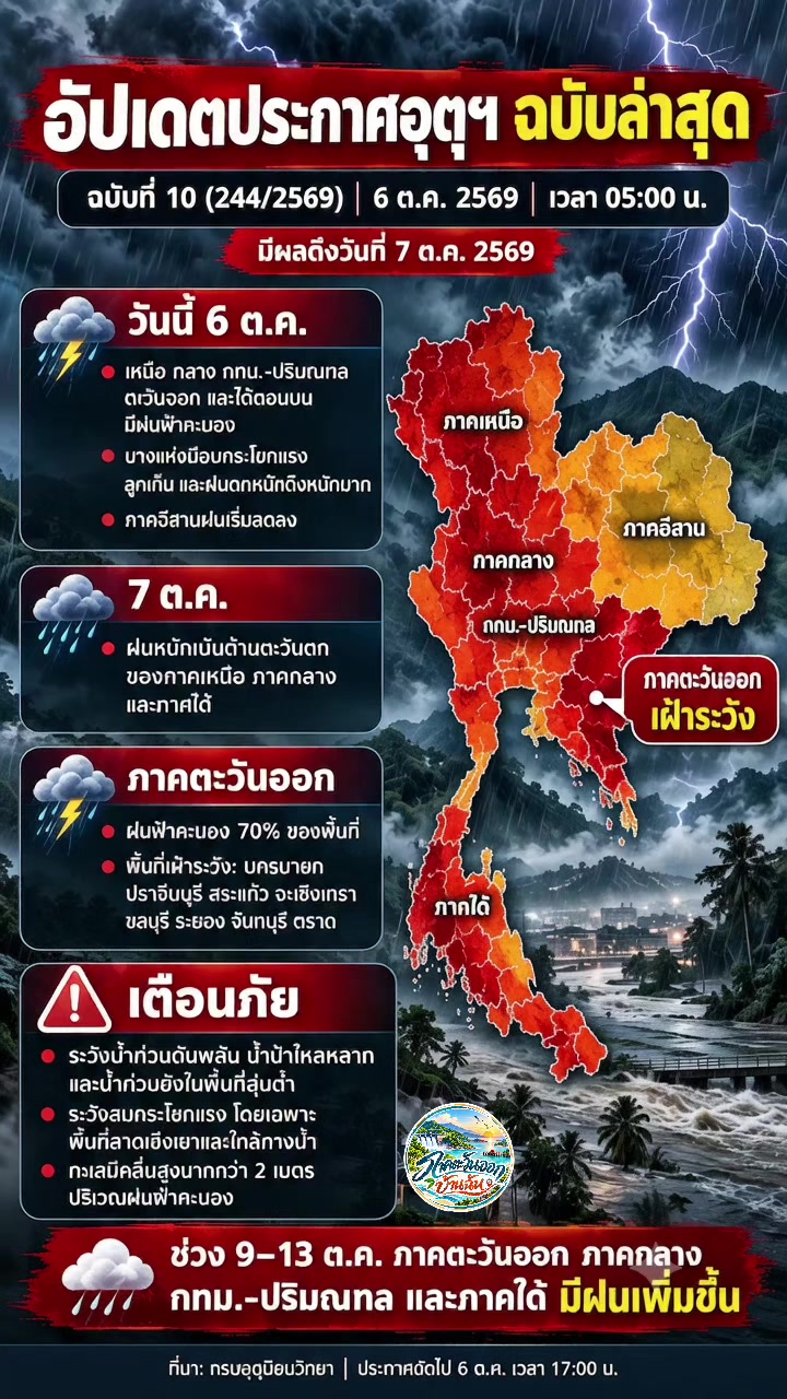 @ภาคตะวันออกบ้านฉัน