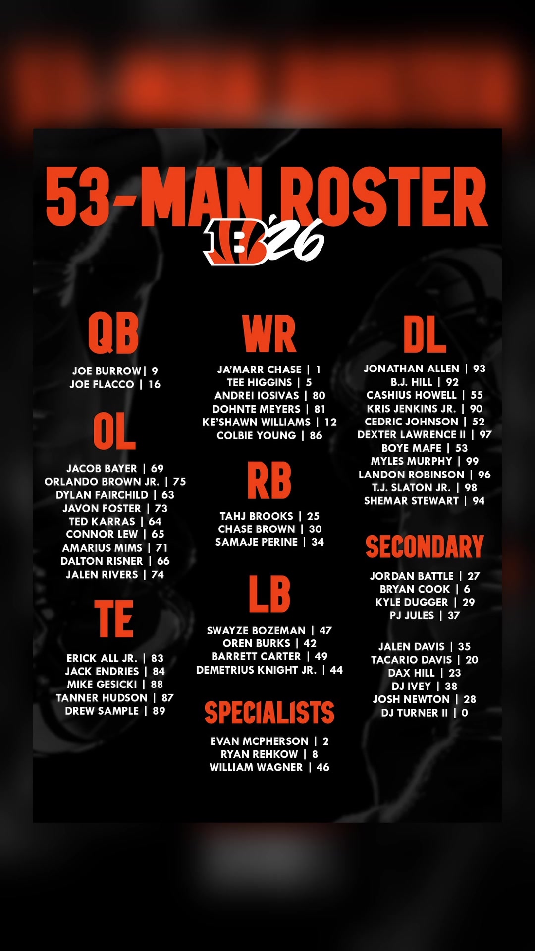 @Chatterbox Sports