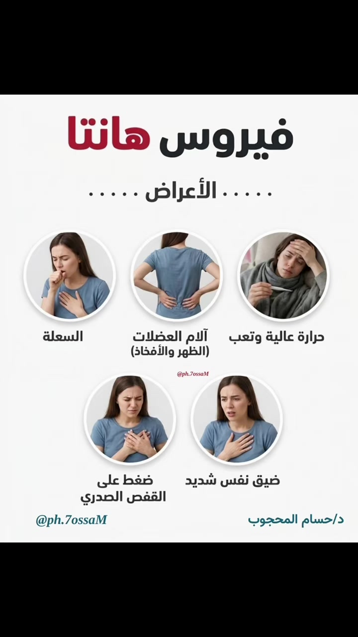 @دكتور حسام المحجوب