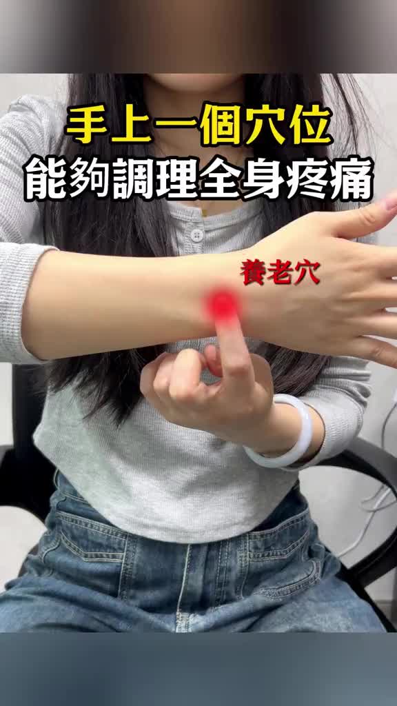 @穴位