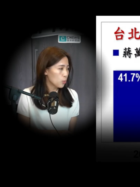 @CNEWS匯流新聞網