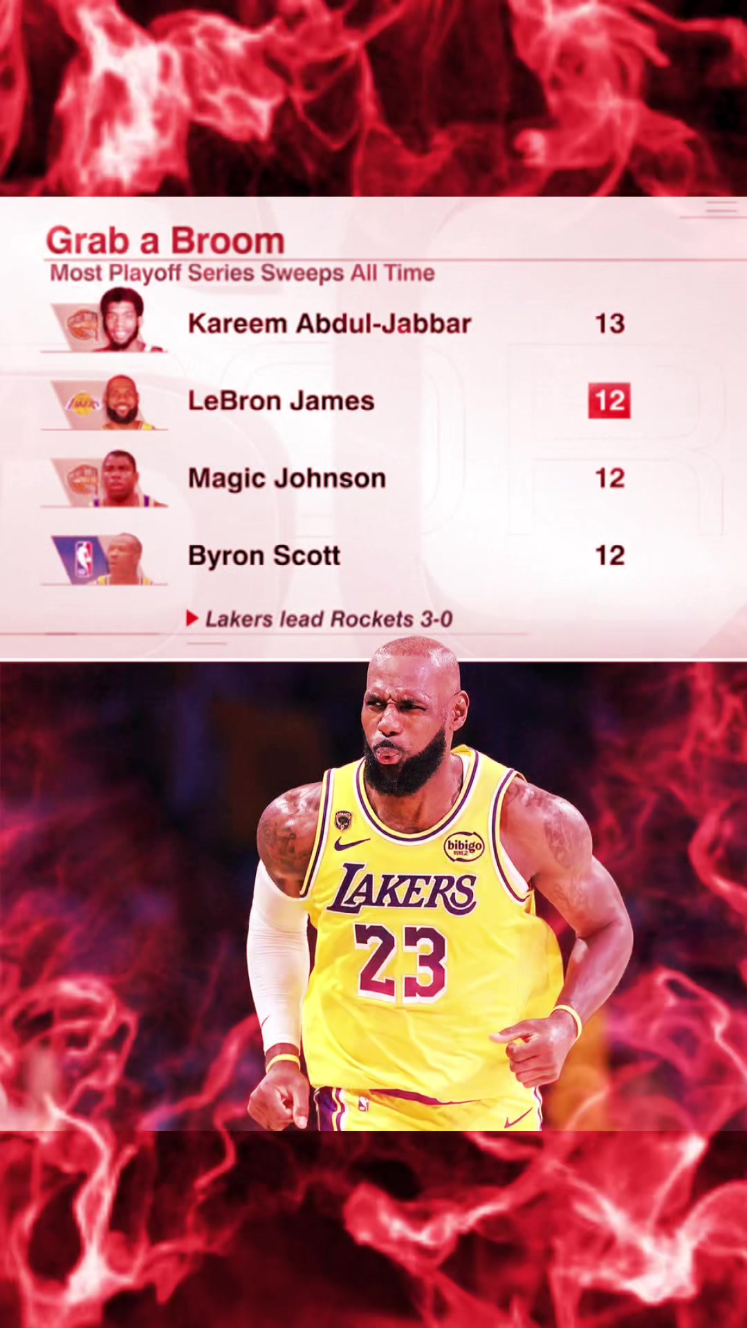 @NBA HIGHLIGHTS & NEWS💫🔥⚡️✨