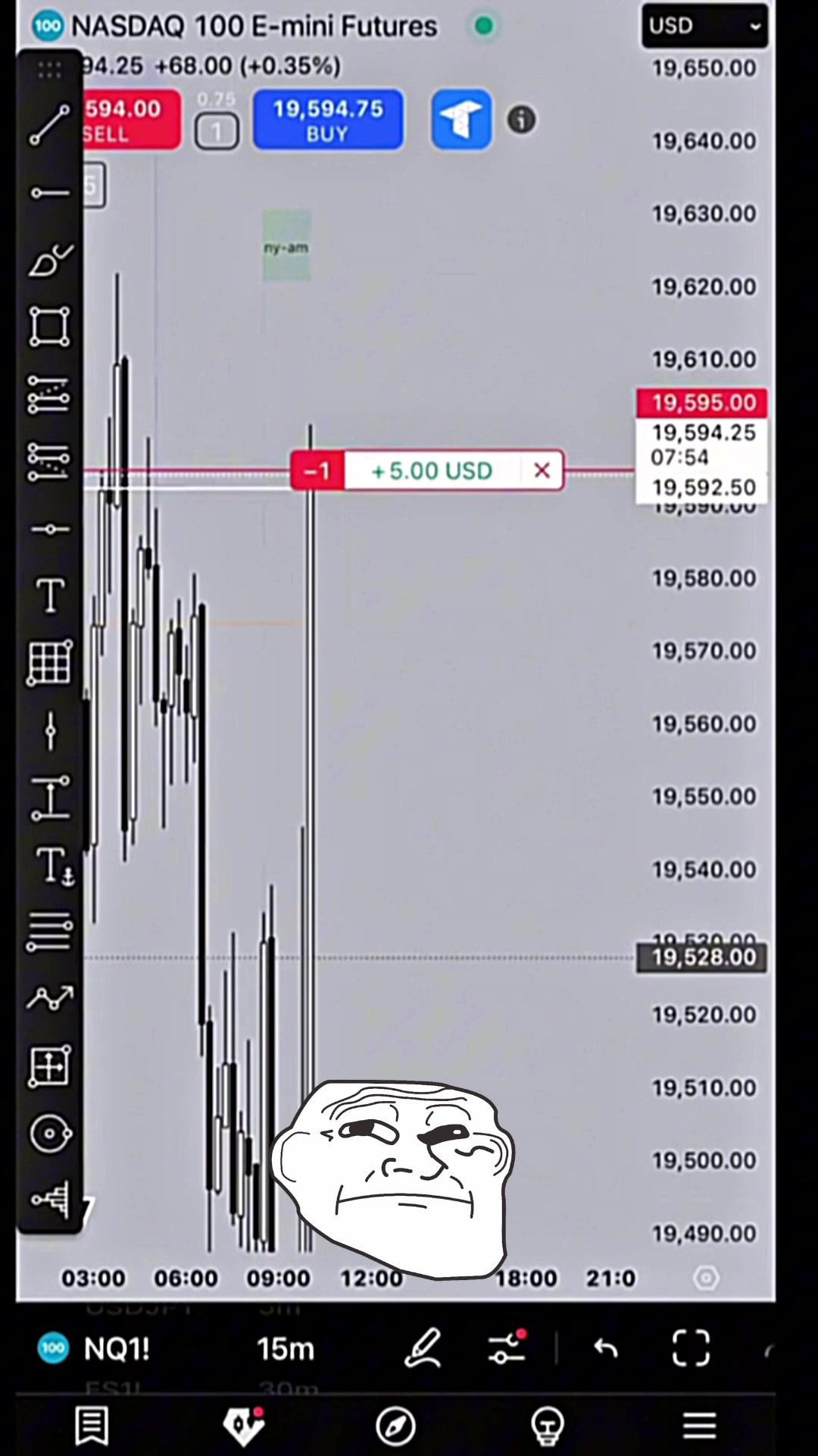 @Winning Trader Pro