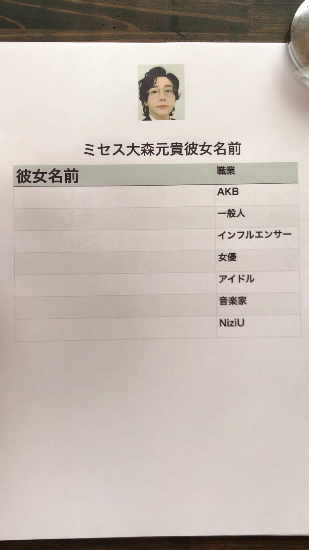 @書道家　煩悩