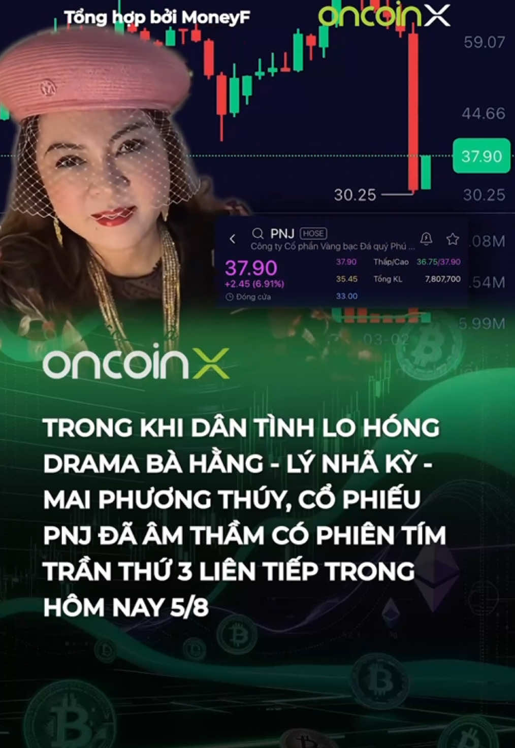 @Oncoin X