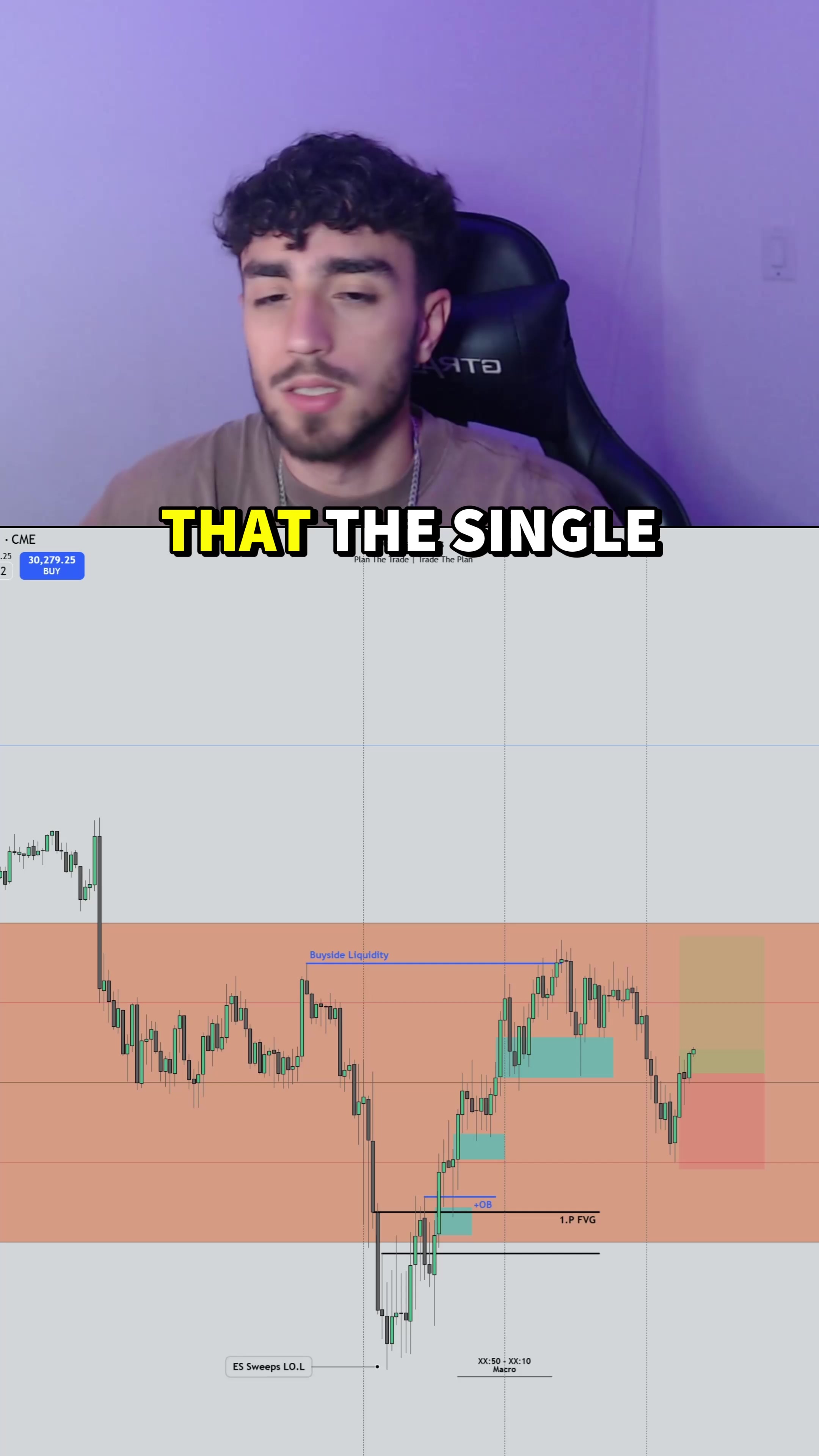 @GatieTrades