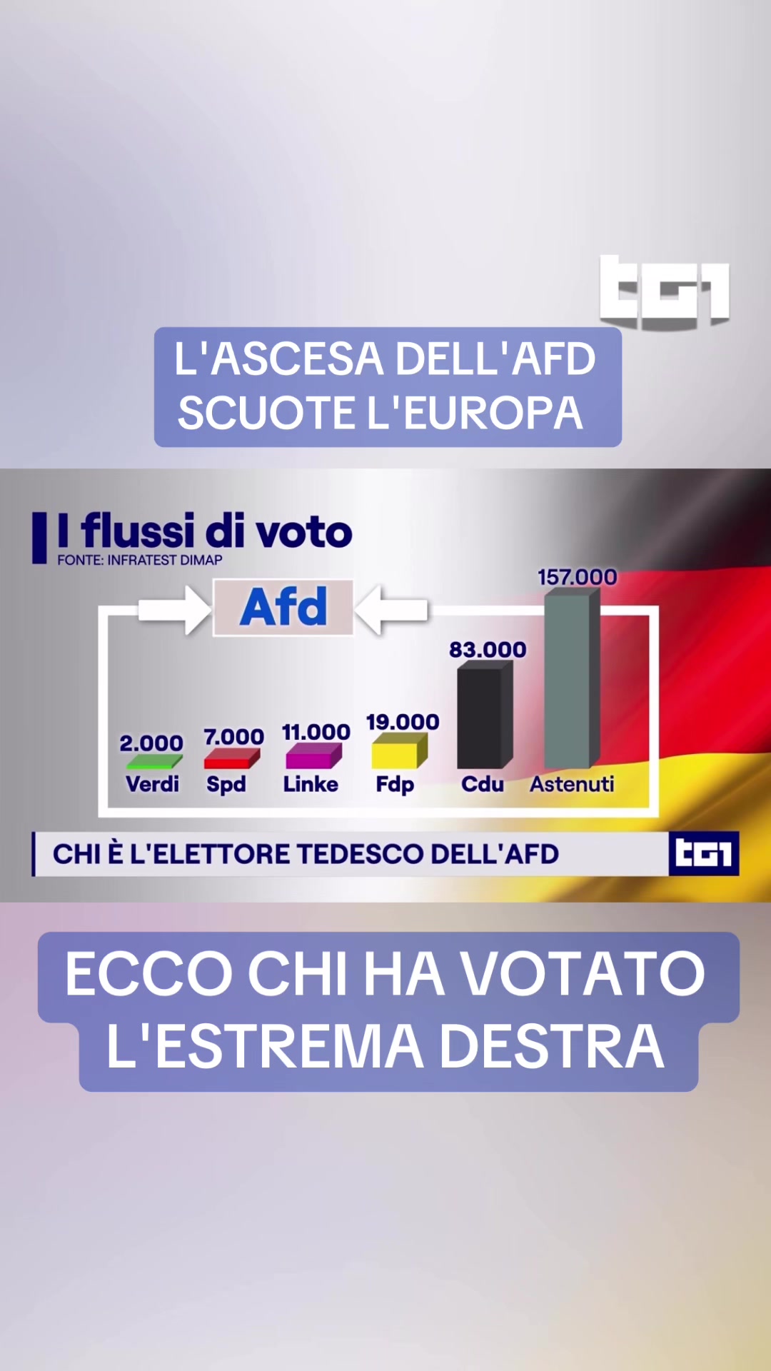 @Tg1Rai