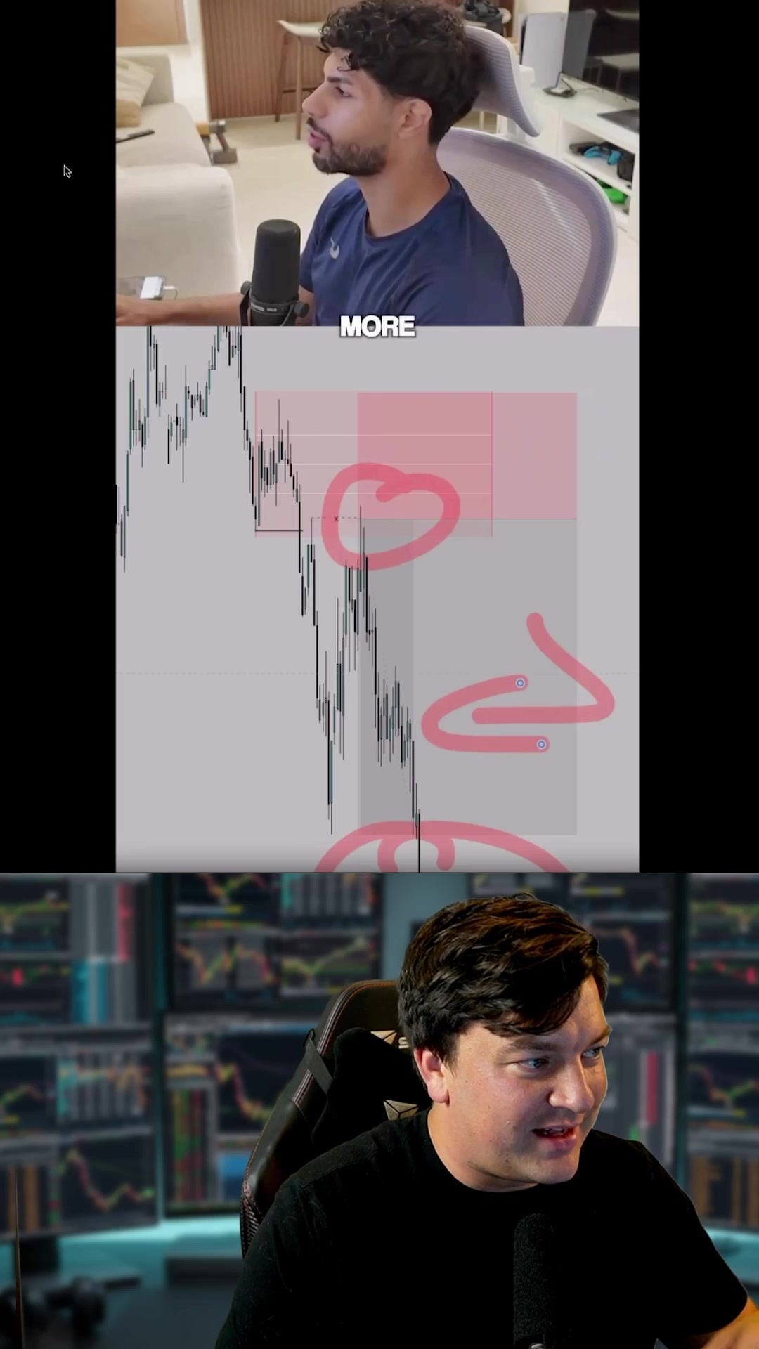@LuxAlgo