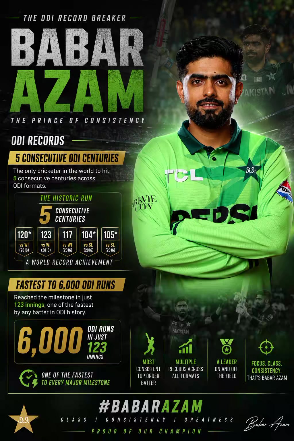 @Saqlain Shahi 🇵🇰