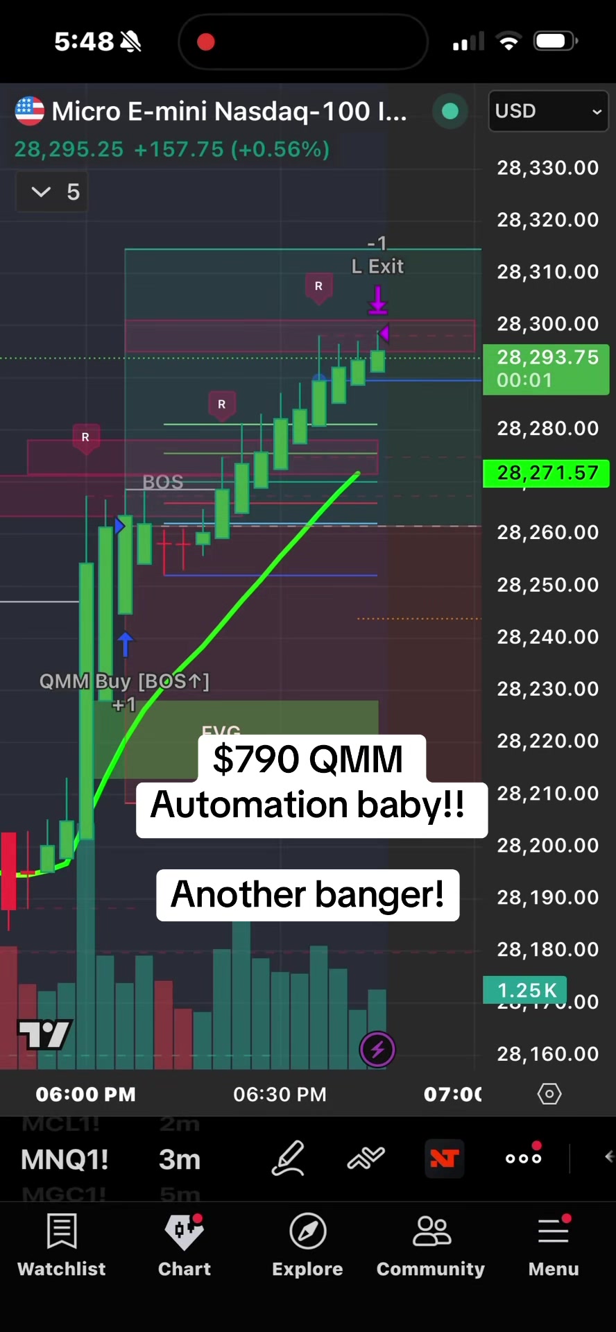 @GwenX🔥DayTradingGlamma