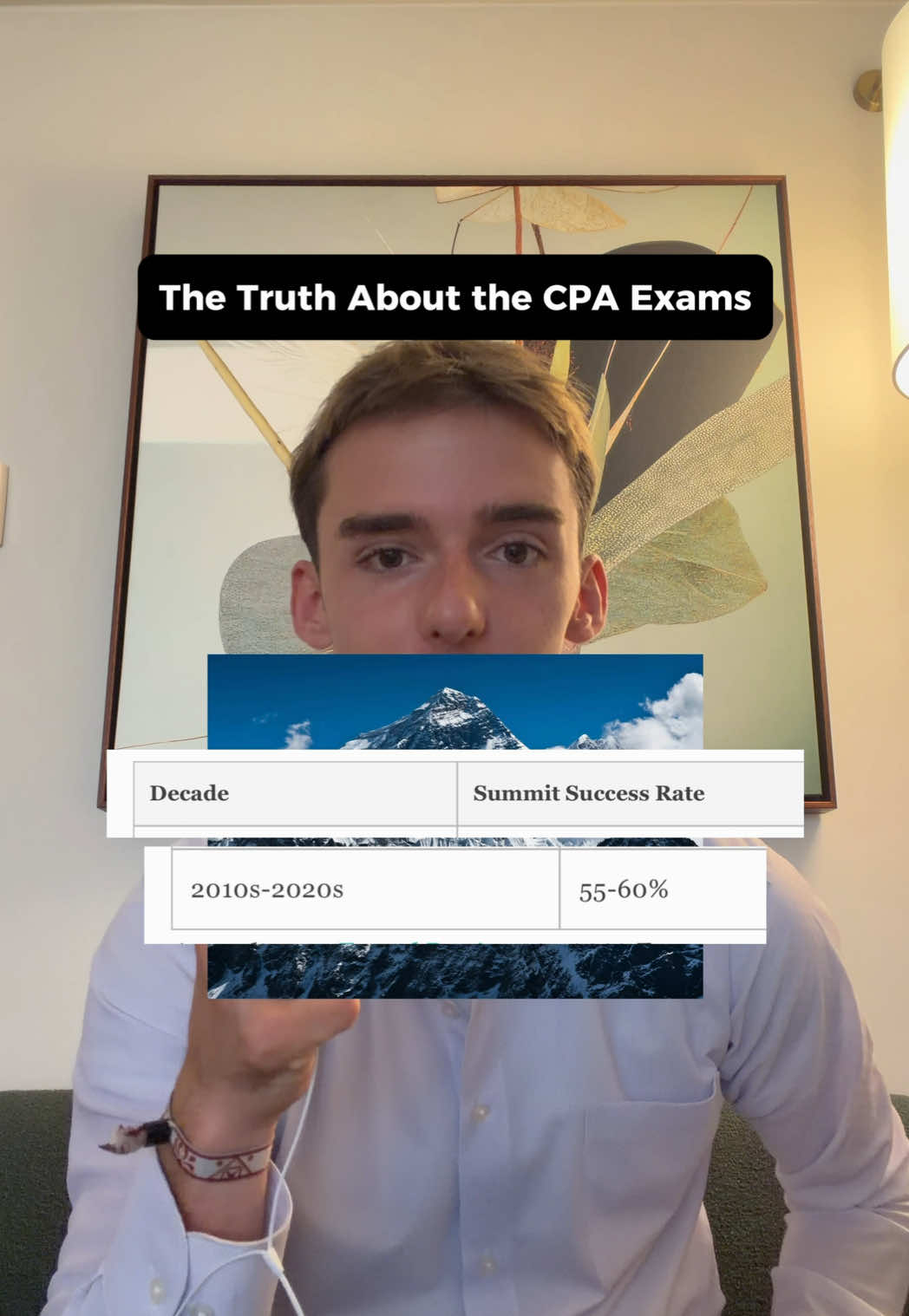 @gmoney.learns