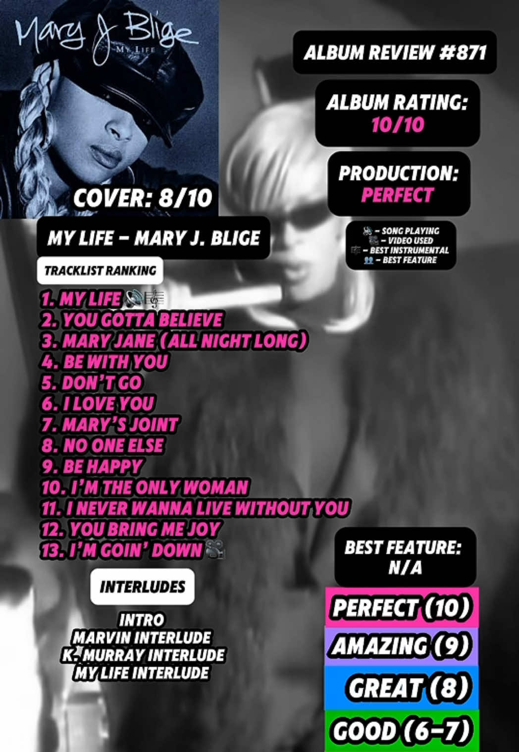 @JT Music Rankings