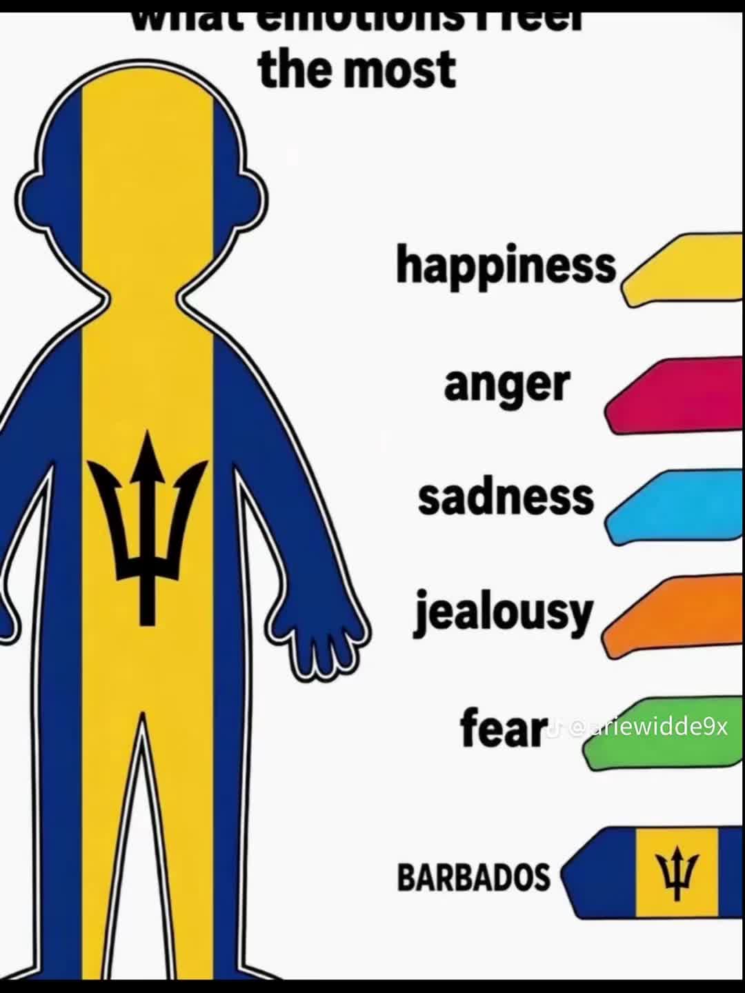 @😎goesWILD😎🤬