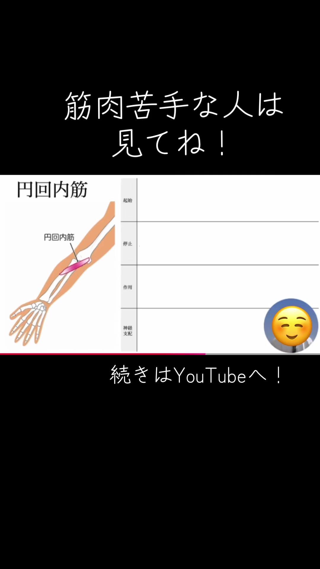 @第62回理学療法士国家試験(ネクストリハアカデミー)