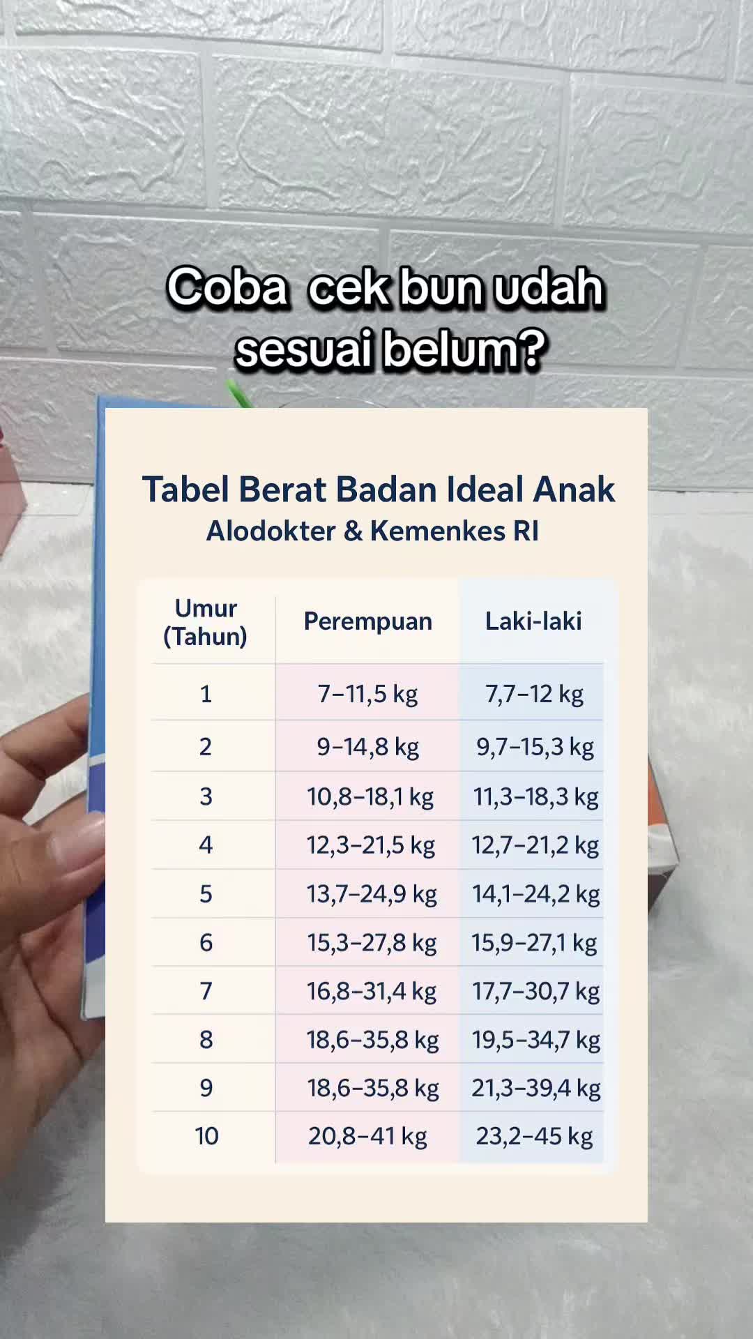 @Dunia Cewek