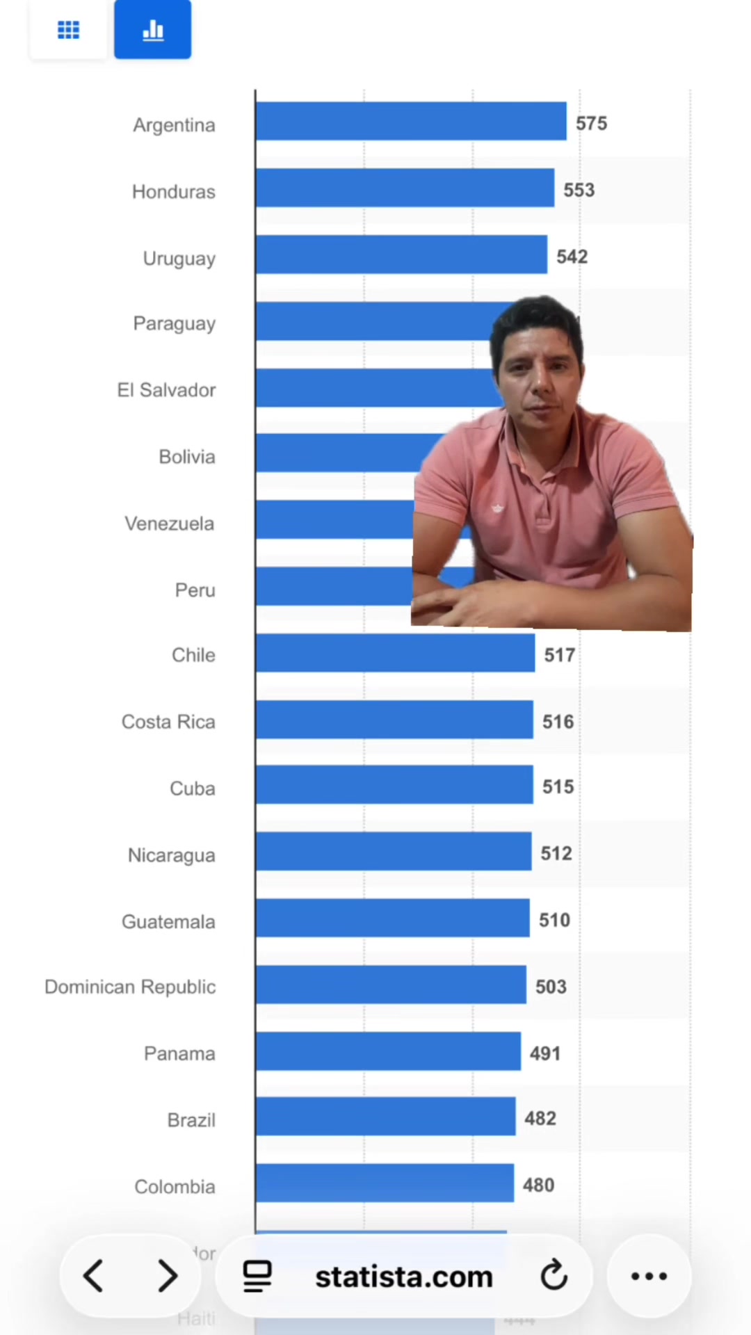 @Raúl Chayá
