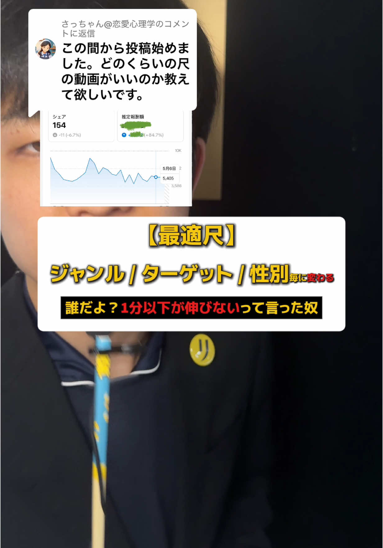 @金盾ニキ【TikTok攻略】