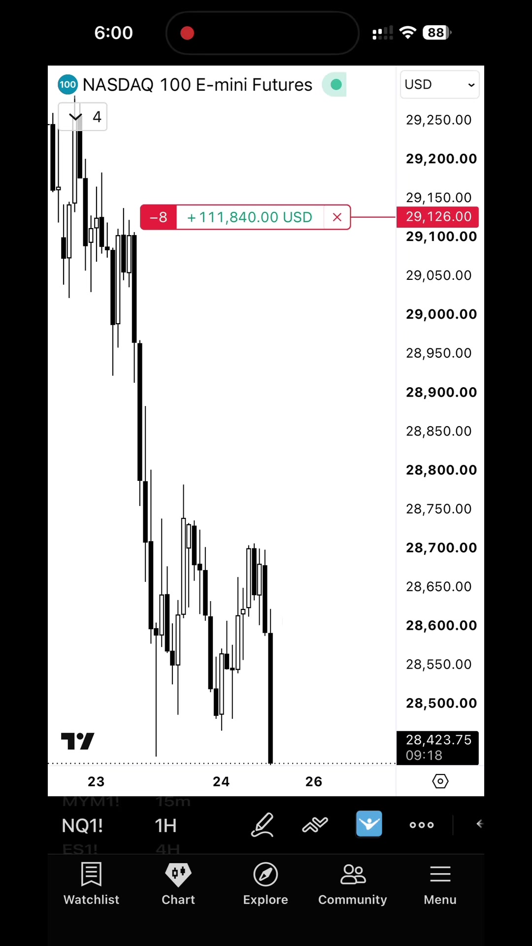 @traderknull