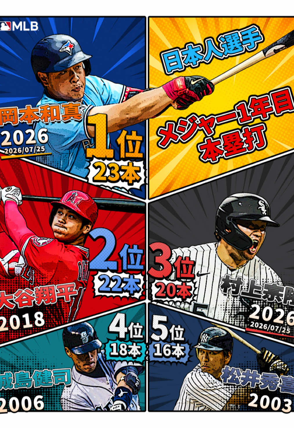 @MLB Japan
