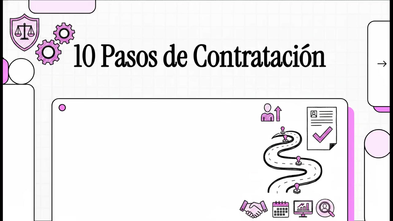 @SST Simple Colombia