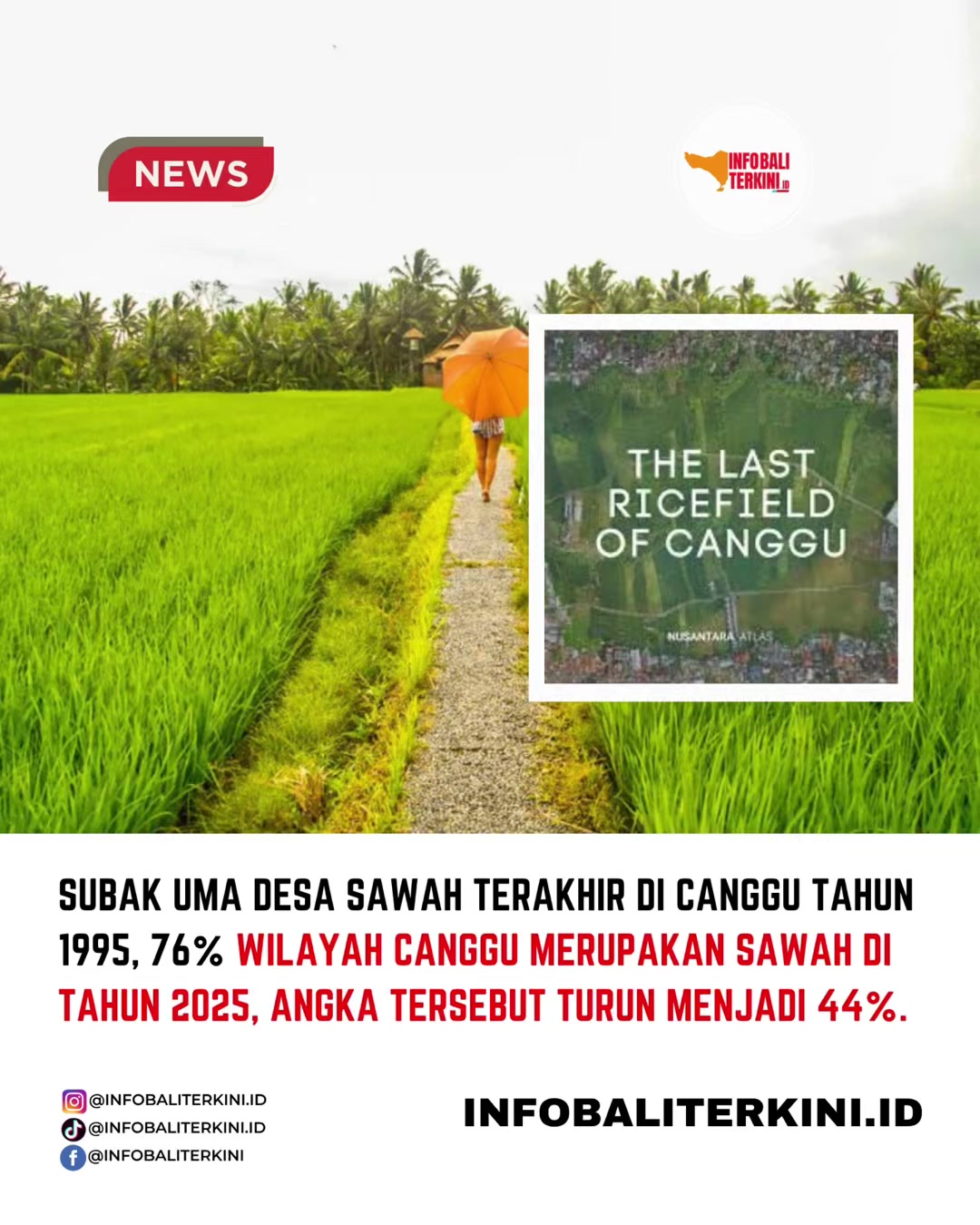 @Berita Bali Terkini