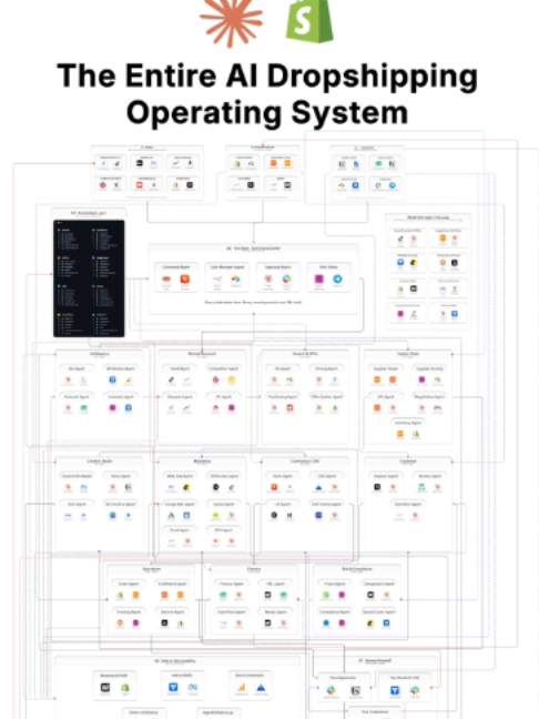 @ReStructure AI
