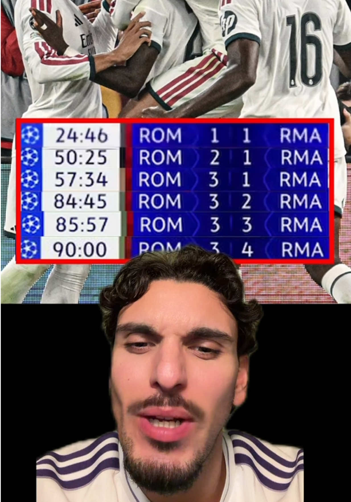 @croumo