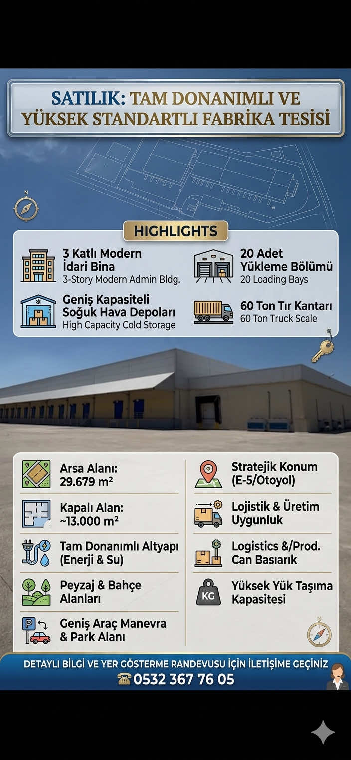 @Ömer Honça Yapı | Gayrimenkul