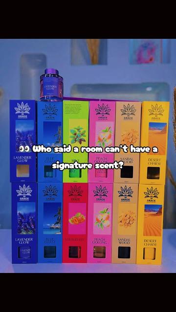@TrippleTee Fragrance | Perfume