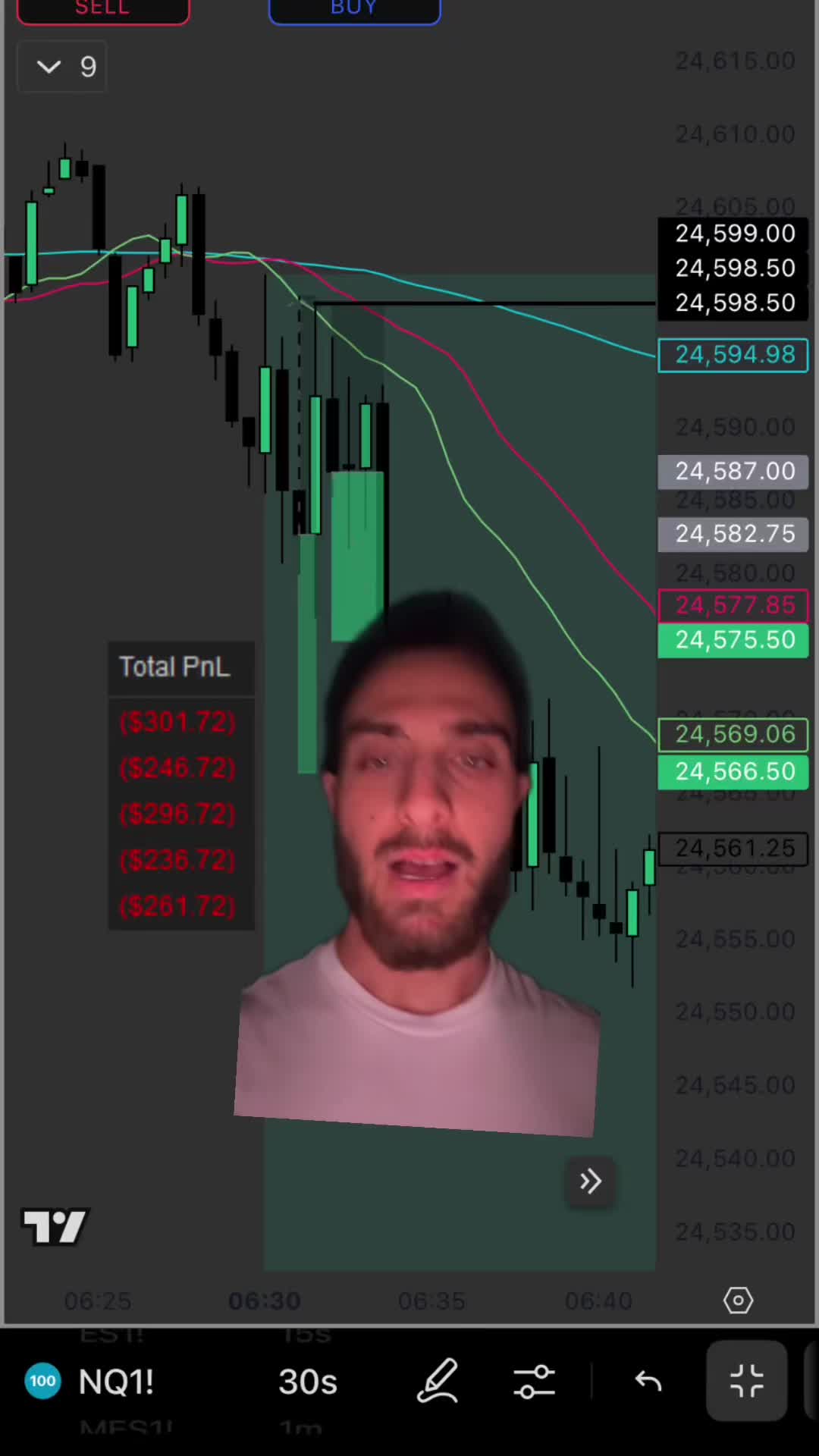 @arotrades