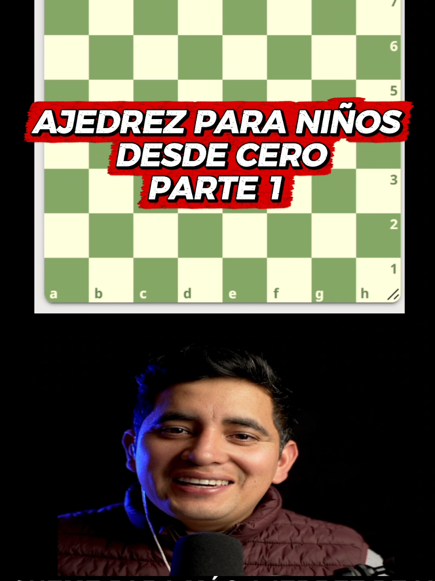 @AjedrezConKevin♟️