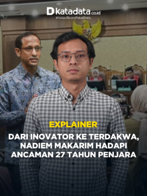 @katadata.co.id