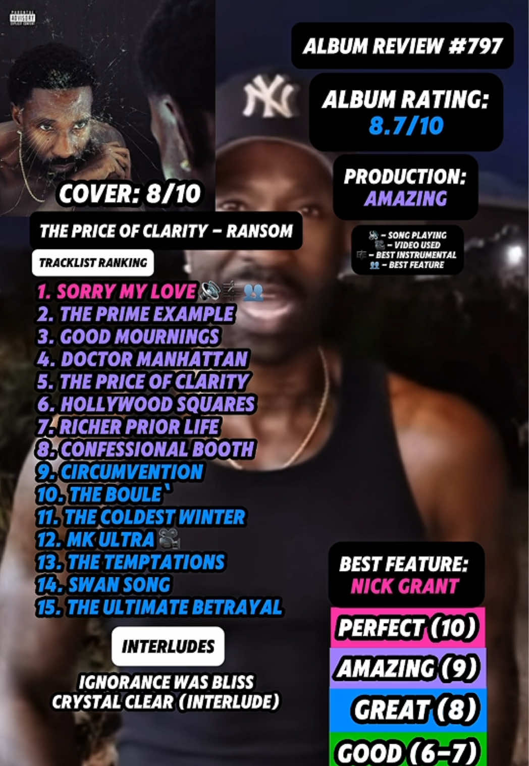 @JT Music Rankings