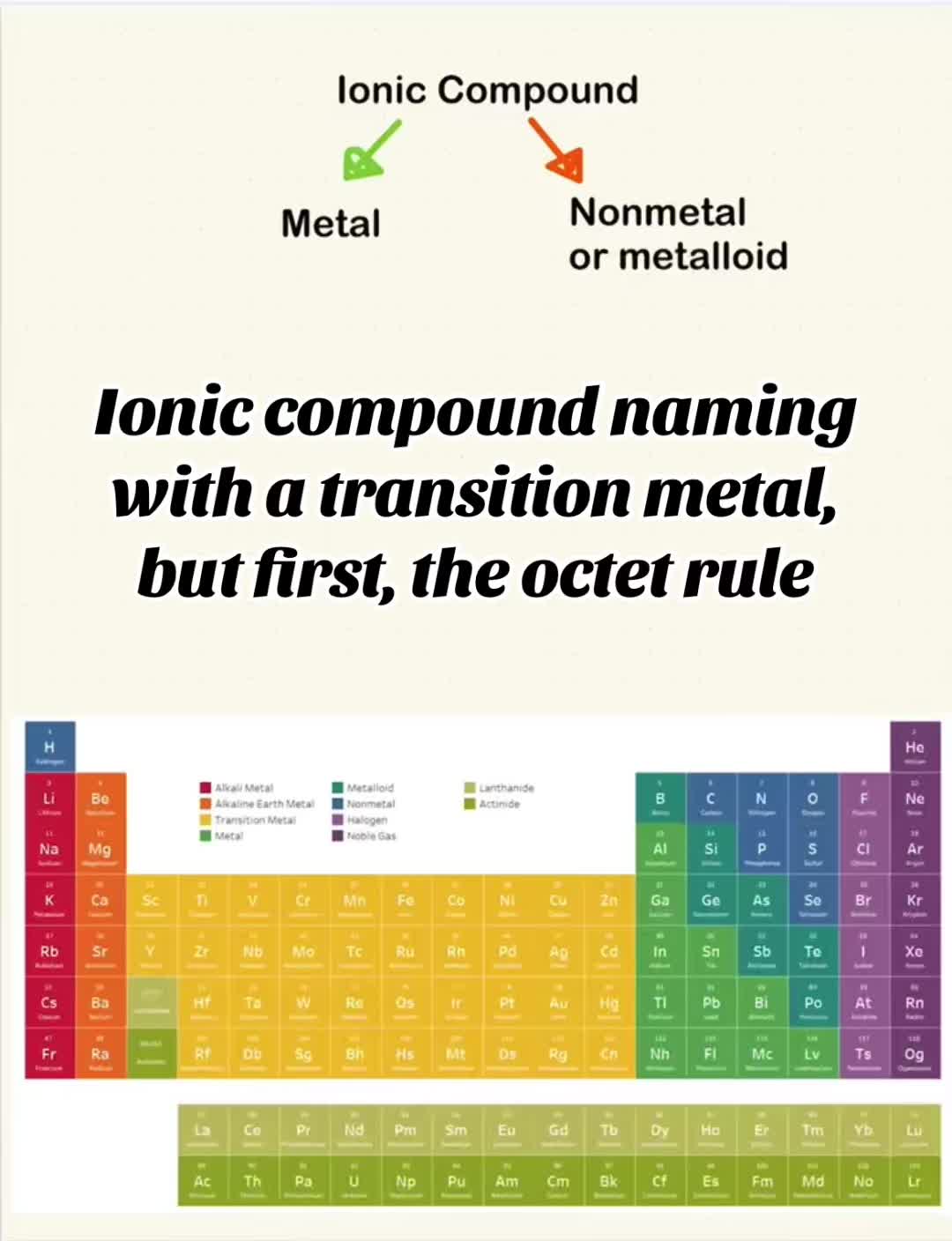 @mathnsciencehelp