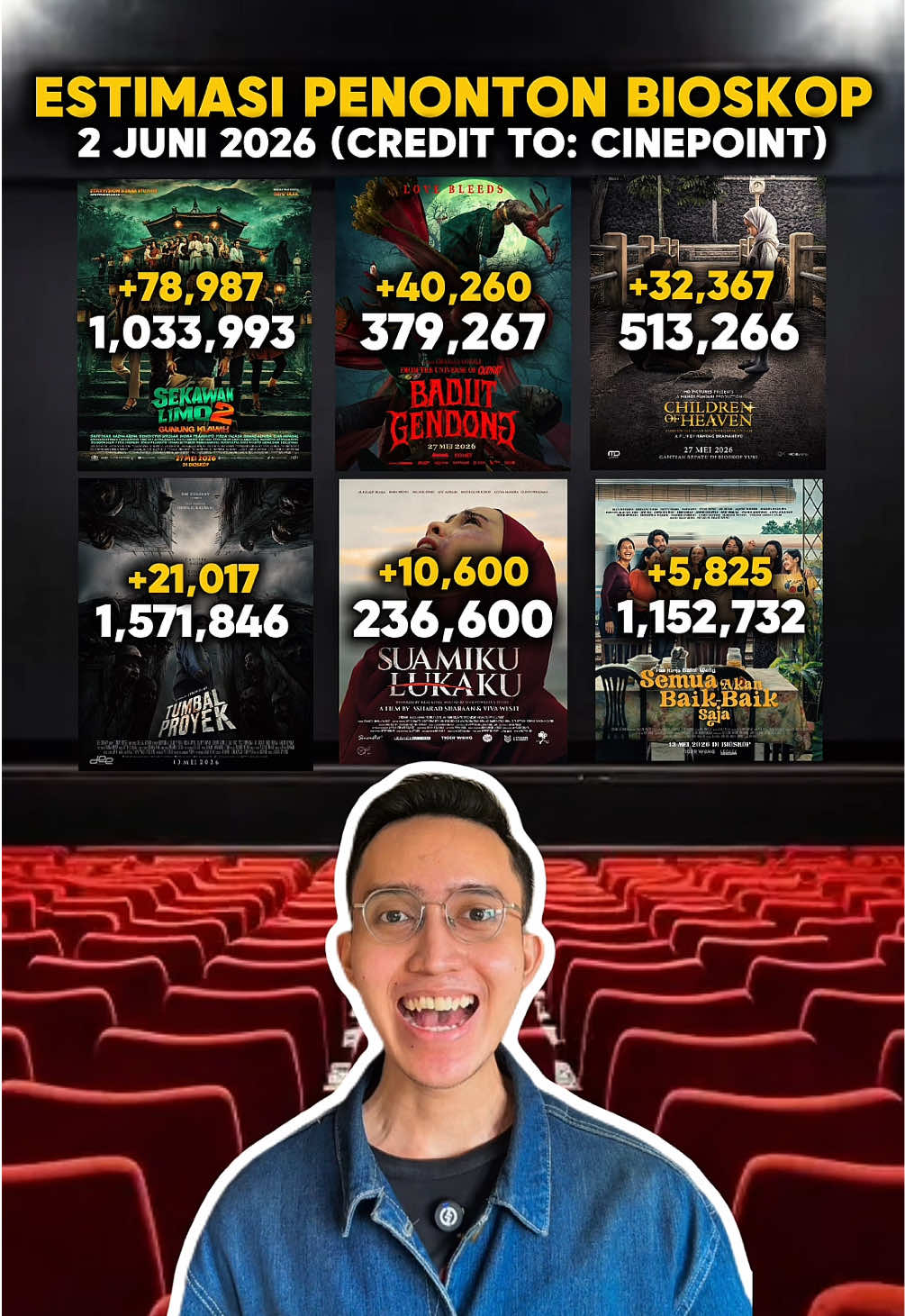 @bahasfilmbarengaffan