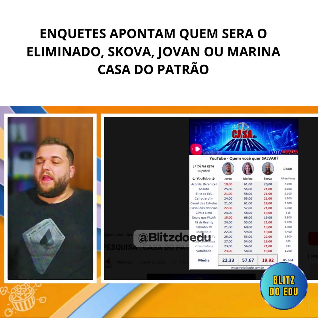 @Blitz do Edu