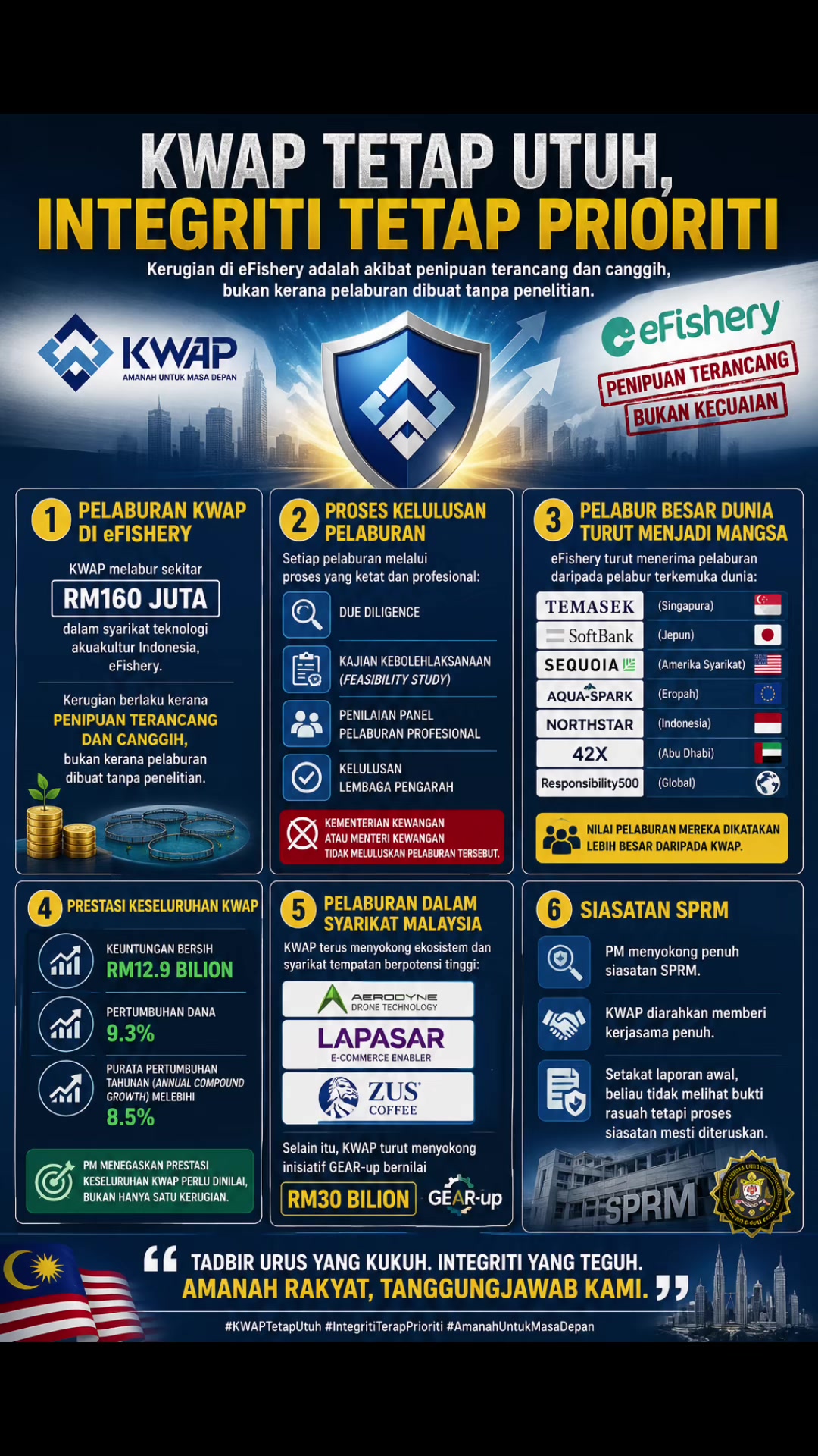 @Oh News Official