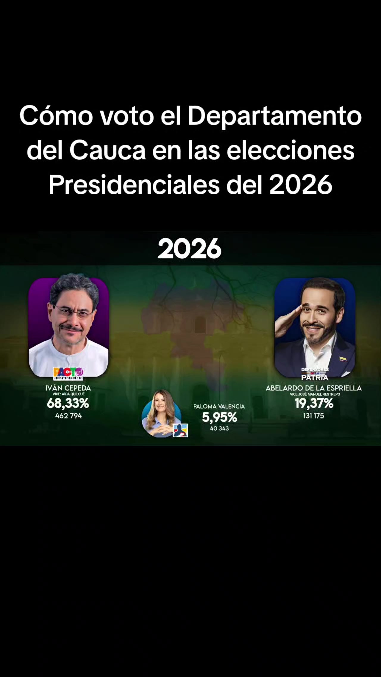 @GEOPOLITIK COLOMBIA 🇨🇴