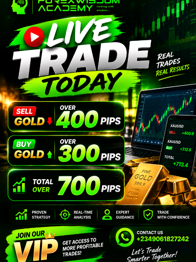 @Youtube: ForexWisdomAcademy
