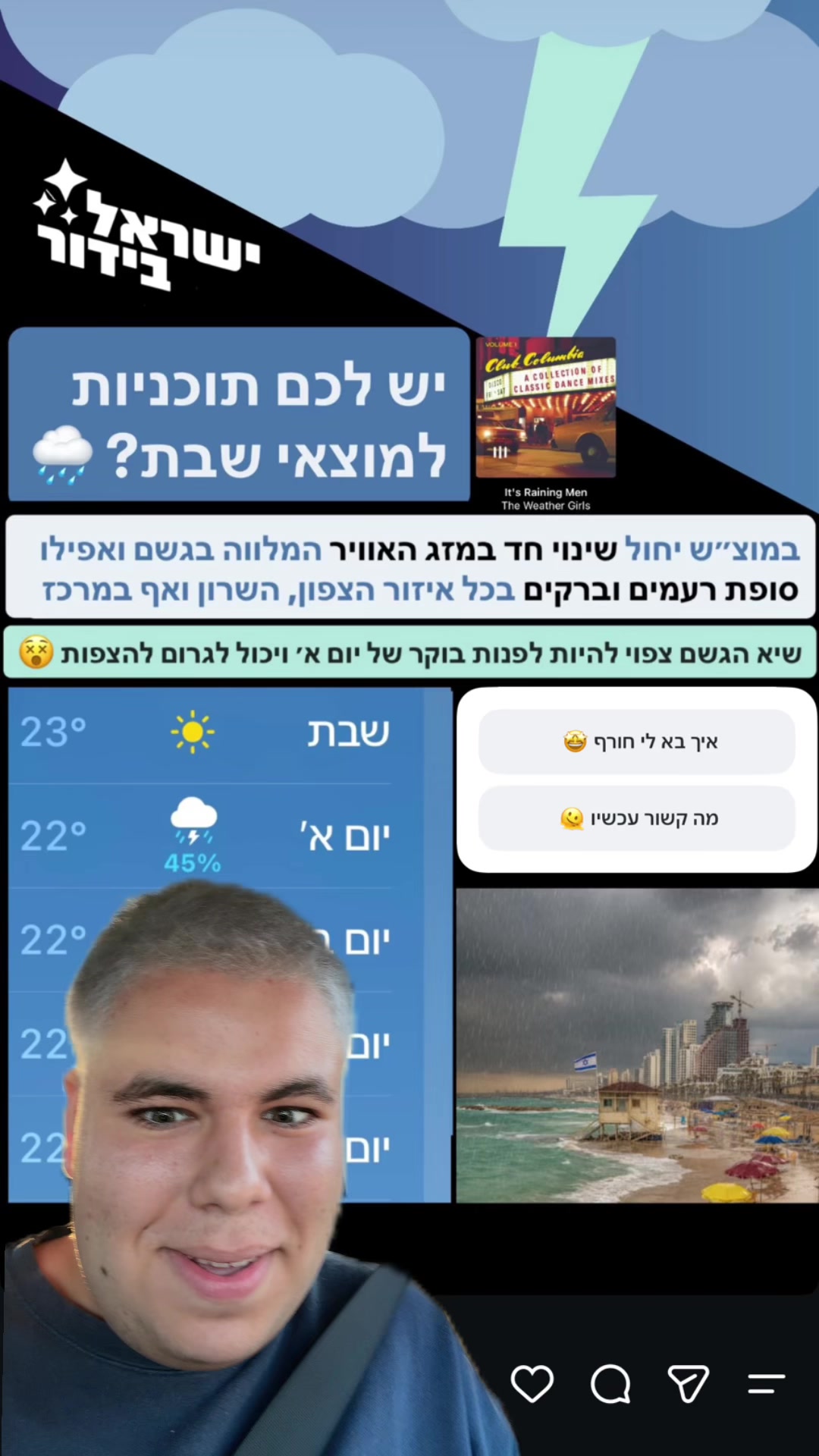 @כןכן זה אורן להב