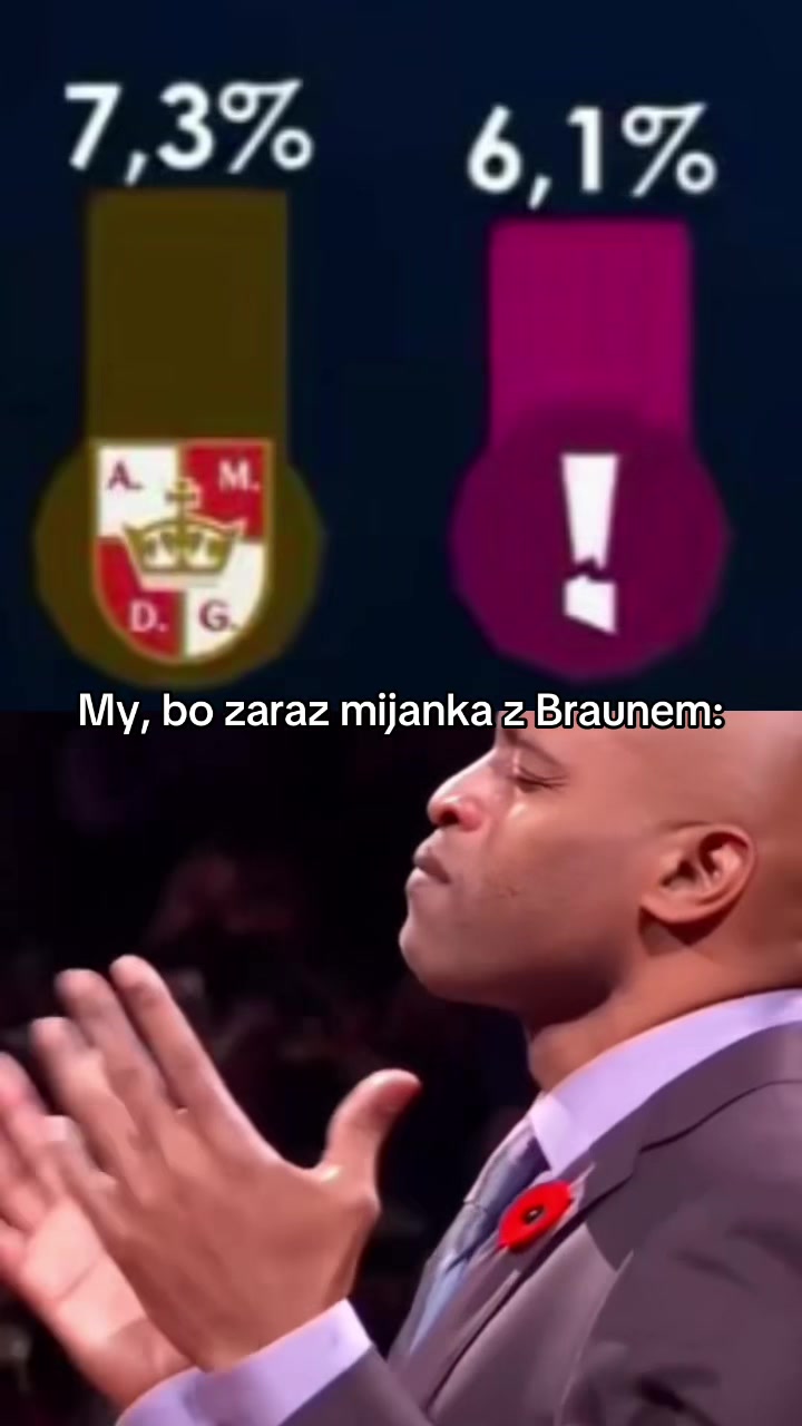 @Młodzi razem